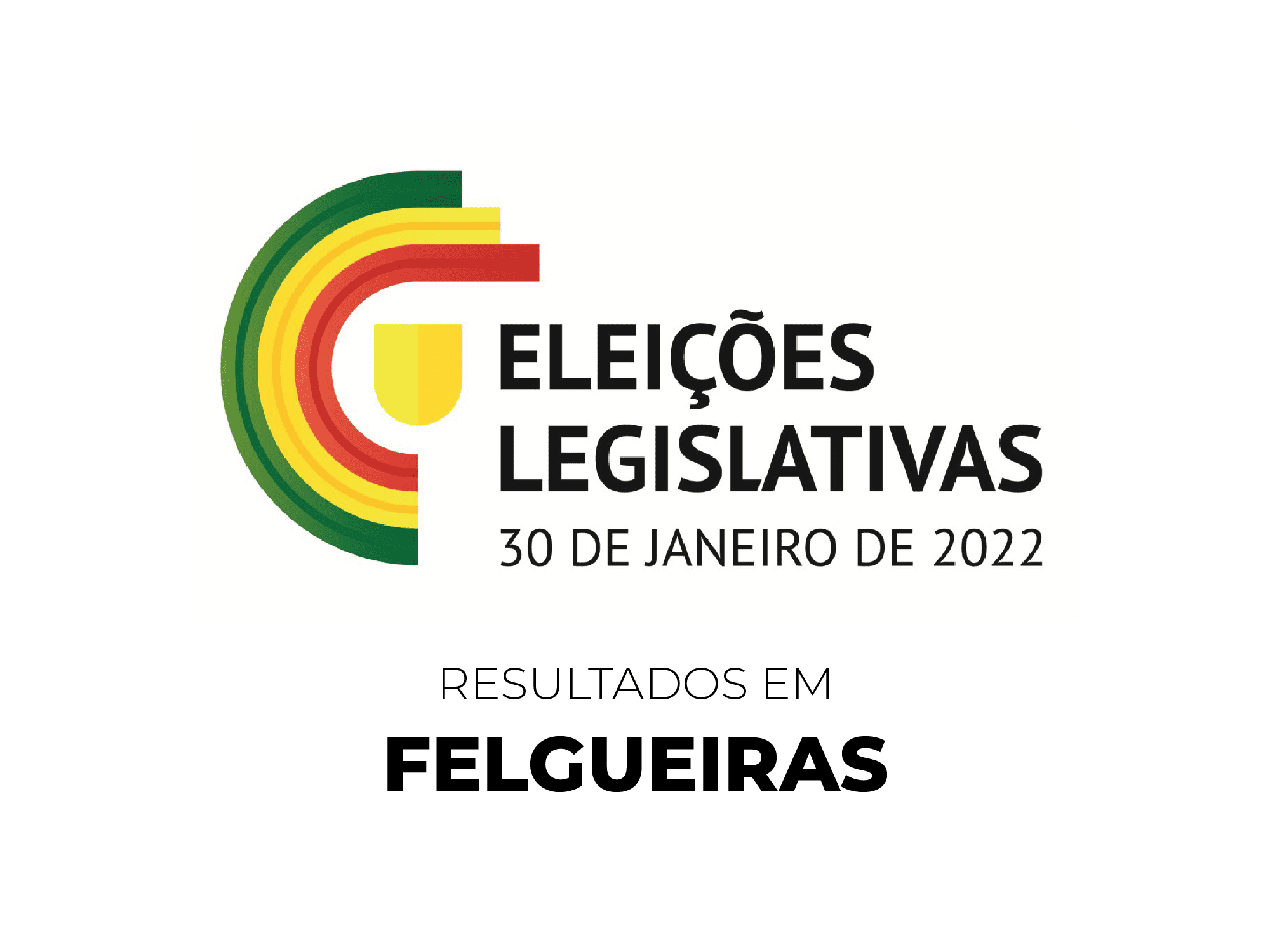 Partido Socialista vence em Felgueiras