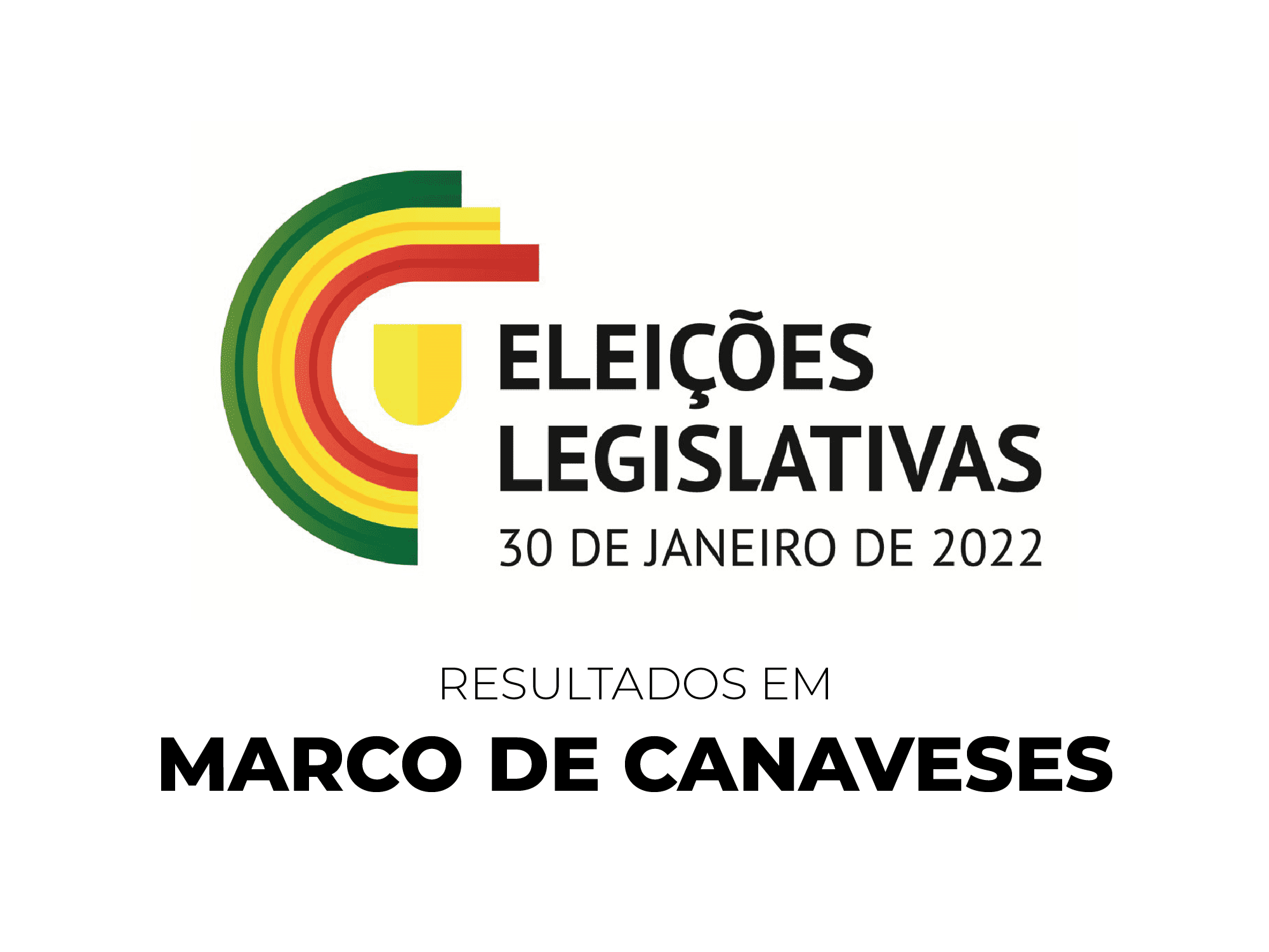 Marco de Canaveses dá vitória ao Partido Socialista