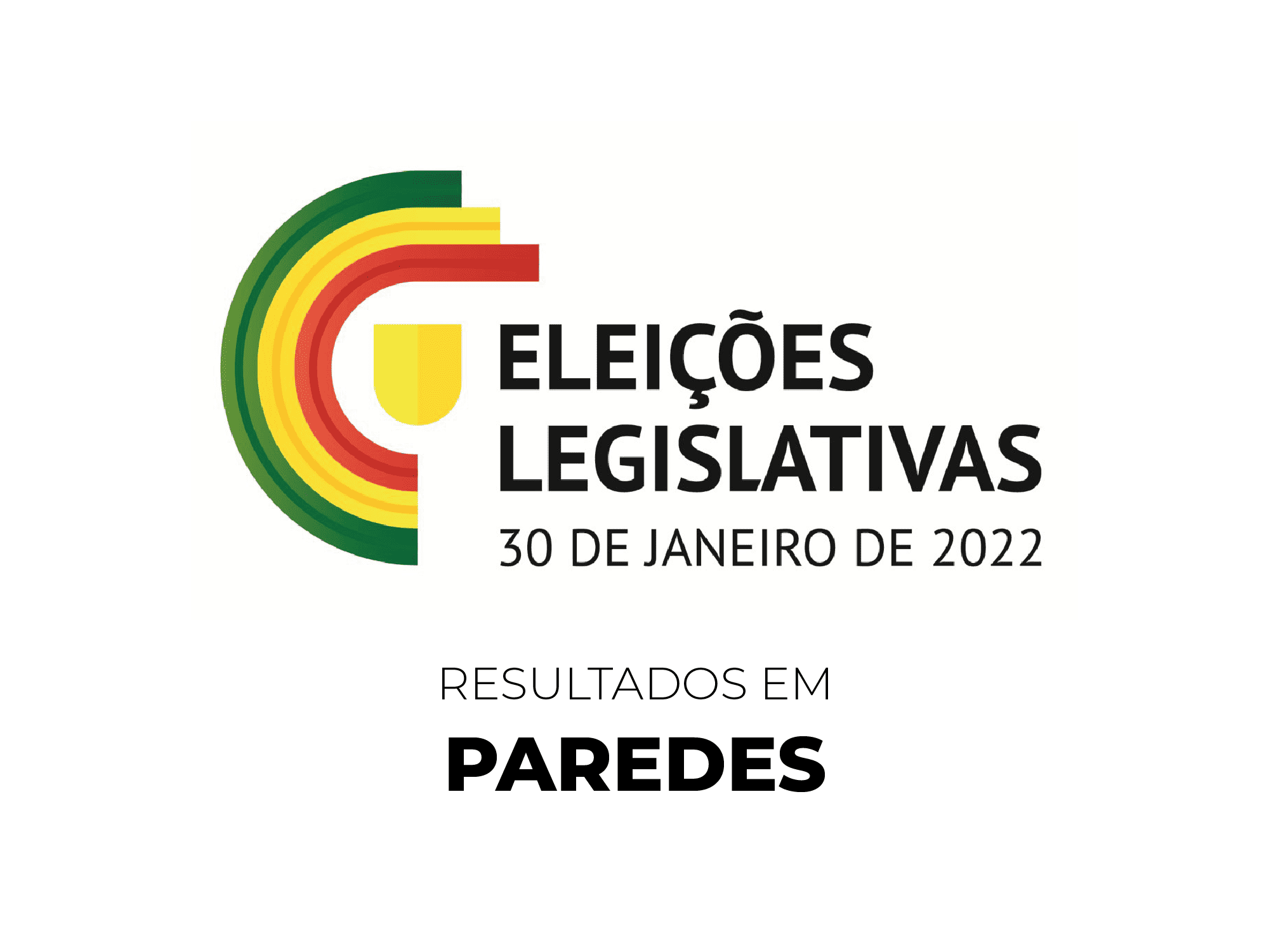 António Costa vence em Paredes