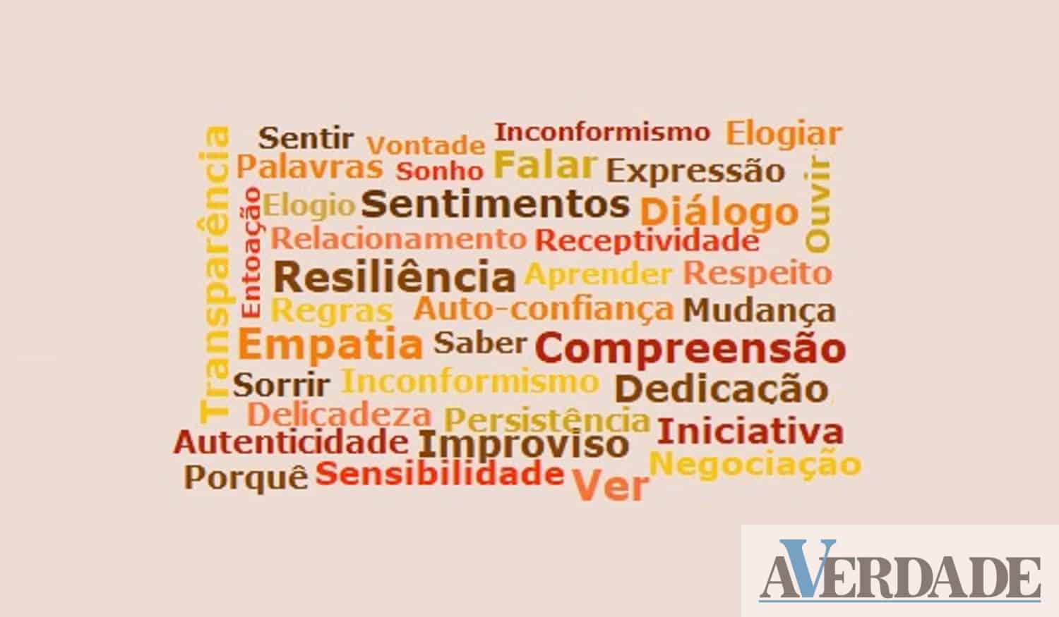 Artigo de opinião: Eu e as Palavras