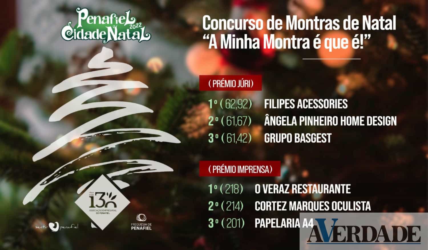 Conhecidos vencedores do Concurso de Montras'22 de Penafiel