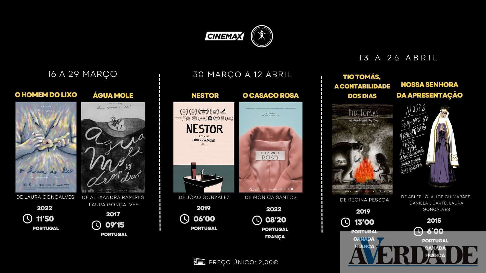 Cinemax de Penafiel apresentou programa de curtas de animação